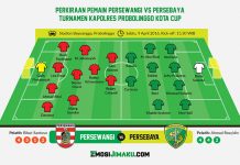 Persewangi vs Persebaya: Tunjukkan Kebanggaanmu sebagai Pemain Bajol Ijo