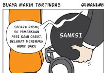 Buaya Makin Tertindas