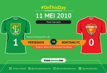 On This Day: Persebaya Lolos Babak Delapan Besar Piala Indonesia