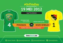 On This Day: Persebaya Hajar Klub Malaysia Negeri Sembilan