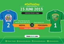 On This Day: Diwarnai Mogok, Persebaya Menyerah di Tangan Arema Indonesia