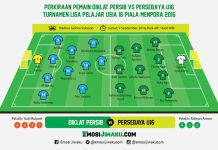 Diklat Persib Superior, Persebaya U16 Underdog