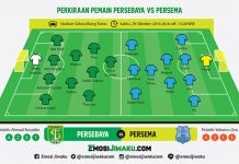 Line Up Persebaya vs Persema, Adu Kuat Pemain Internal