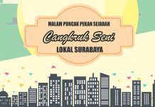 Mahasiswa Ilmu Sejarah Unair Adakan Pameran History of Persebaya