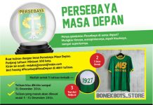 Pengumuman Pemenang Bulan Menulis “Persebaya Masa Depan”