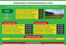 Nonton Persebaya, Ini Panduan Menuju Stadion Maguwoharjo
