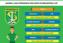 Jadwal Laga Persebaya dan Grup B Dirgantara Cup 2017