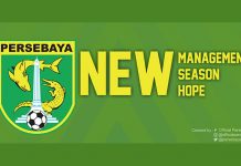 Berpedoman Sertifikat HAKI, Ini Logo Yang Dipakai Persebaya