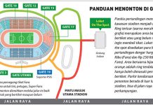 Panduan Menonton Persebaya di Stadion GBT