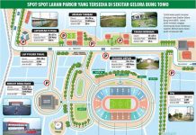 Titik-Titik Parkir Yang Disediakan Panpel Persebaya