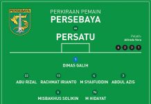 Inilah Perkiraan Pemain Persebaya vs Persatu