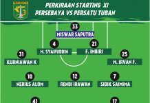 Rotasi Pemain di Beberapa Posisi, Ini Prakiraan Starting XI Persebaya