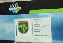 Salah Tulis Tahun Lahir dan Pelatih Persebaya, Situs Operator Liga Diprotes