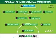 Perkiraan Pemain Persebaya Lawan Kalteng Putra