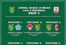 Jadwal Persebaya di Babak 16 Besar Grup C Liga 2