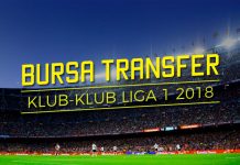 Bursa Transfer Klub-Klub Liga 1 Musim 2018