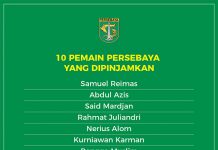 Daftar 10 Pemain Persebaya Yang Dipinjamkan