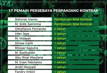 Ini 17 Pemain Persebaya Yang Perpanjang Kontrak