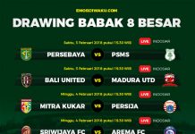 Hasil Drawing Babak 8 Besar Piala Presiden 2018