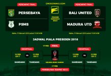 Format Babak Perempat Final Hingga Final Piala Presiden 2018