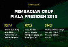 Pembagian Grup Piala Presiden 2018