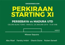 Perkiraan Starting XI Persebaya vs Madura United