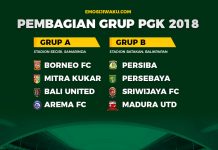 Pembagian Grup Piala Gubernur Kaltim 2018
