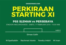 Perkiraan Pemain Persebaya vs PSS Sleman