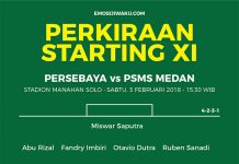 Perkiraan Pemain Persebaya vs PSMS Medan