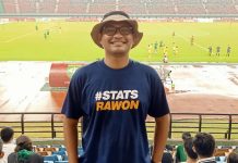 StatsRawon, Merekam Sejarah dan Statistik Persebaya