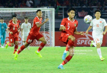 Indonesia Lolos Piala AFC U-20 2023